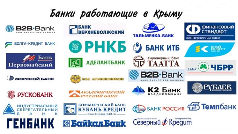 Карта втб в крыму