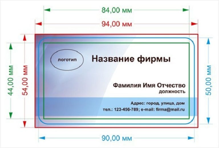 Банковская карта размеры в см