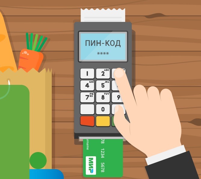 Придумайте код. Придумать код. Пароль пин код придумать. Придумать пин код. Пин код на телефон придумать.