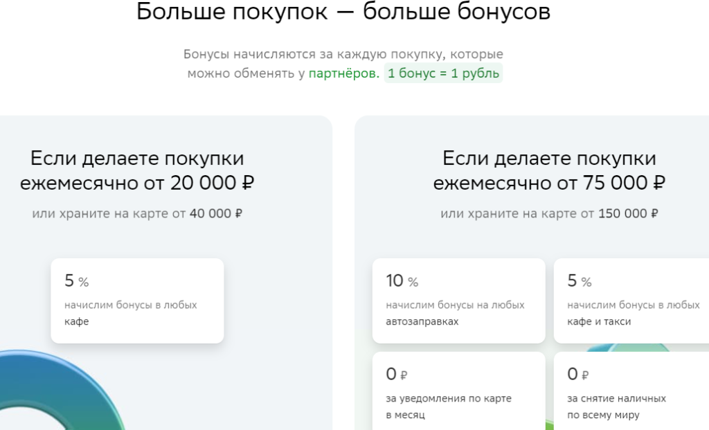 СберКарта МИР дебетовая: условия, тарифы, оформить