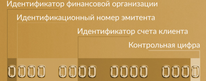 Номер карты Совкомбанк как узнать номер счета Совкомбанк